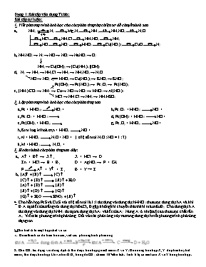 Bài ôn tập môn Hóa học 11